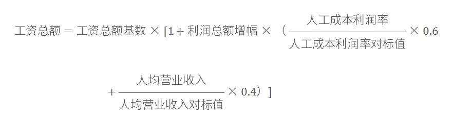 设计院是什么性质单位，设计院是国企还是事业编