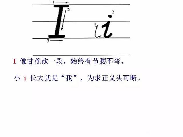 26个英文字母书写规范图，超详细的26个英文字母书写规范