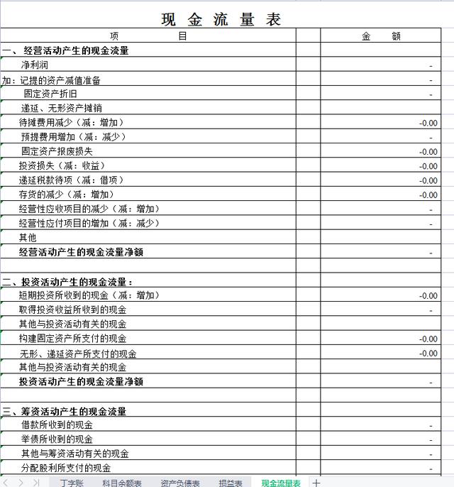 报表制作的几种方法，再复杂的报表也能轻松搞定