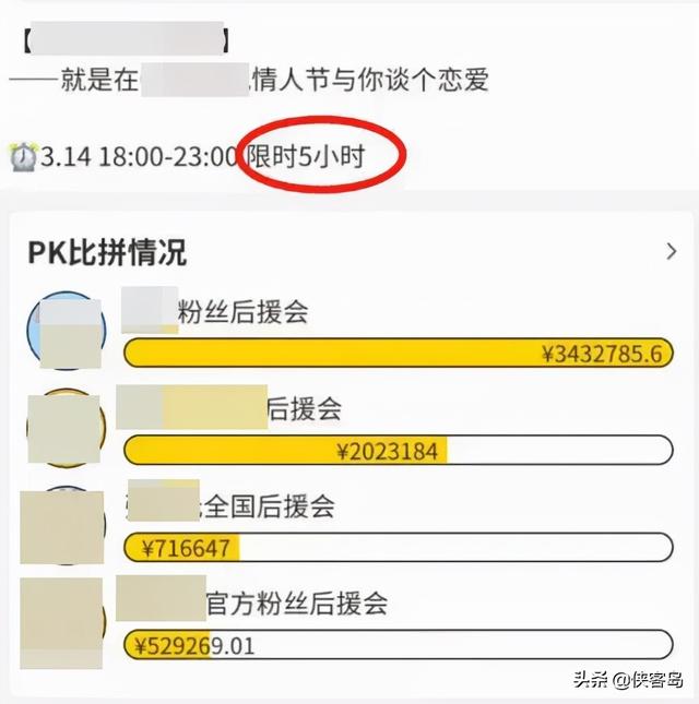 侠客岛：动辄数百万上千万！粉丝自曝“饭圈集资”内幕