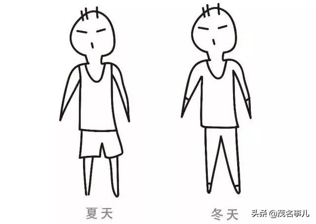 茂名家乡话，你是不是正宗茂名人