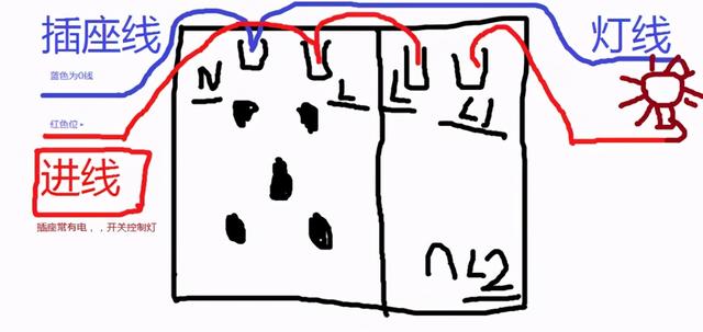 一开五孔接线图，五孔插座正面接线图（比你苦学2年电工都强）