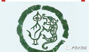 卢氏怎么查自己的字辈，卢氏家族族谱字辈查询