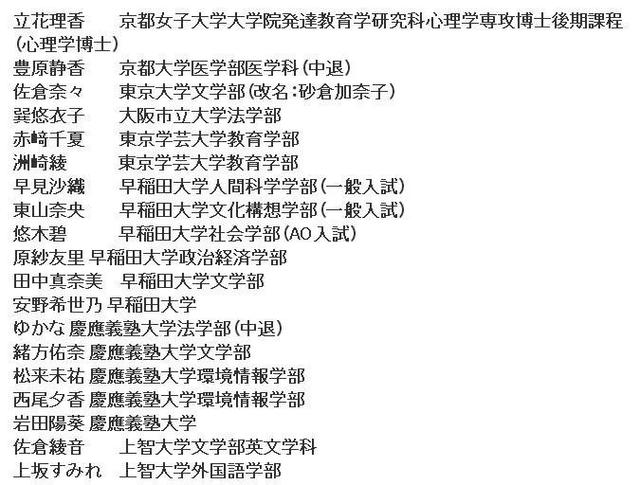 80后日本声优人气排行，声音好听脑子也好用（历年日本女声优人气排行）