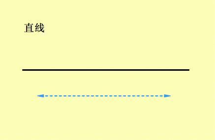 切割线定理与相交弦定理，这些高中知识点少不了