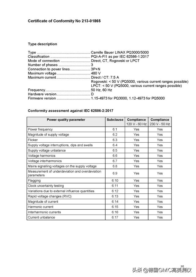 电能质量监测的未来，干货电能质量的监测方法及意义