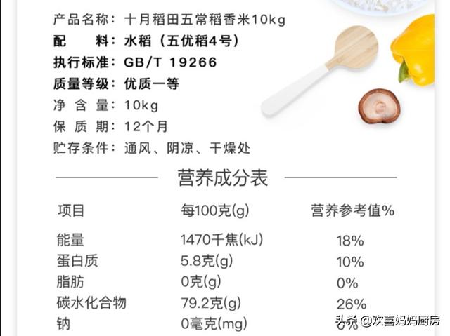 公认比较好吃的几种大米，我国最好吃的10种大米