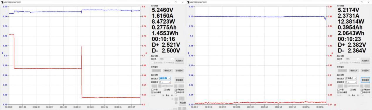 苹果12充电器，iphone12充电器用什么样的（苹果推荐iPhone12采用20W快充）