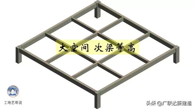 钢结构基础图，结构钢筋89种构件图解一文搞定