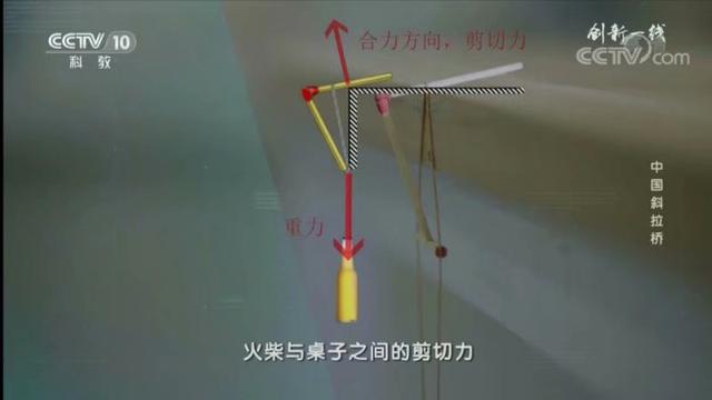 第一座斜拉索桥，斜拉索桥的探索