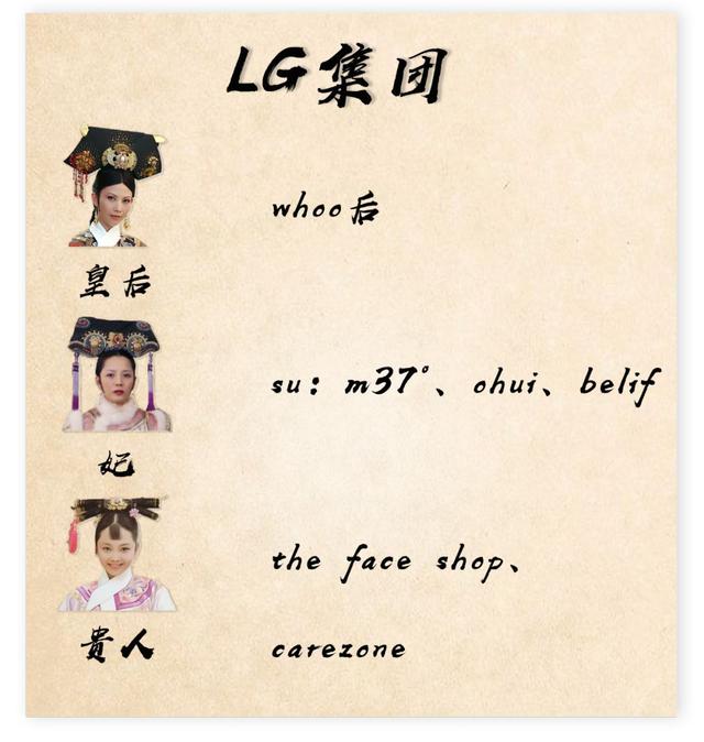 全球排名前10化妆品，刚刚，全球十大化妆品公司出炉