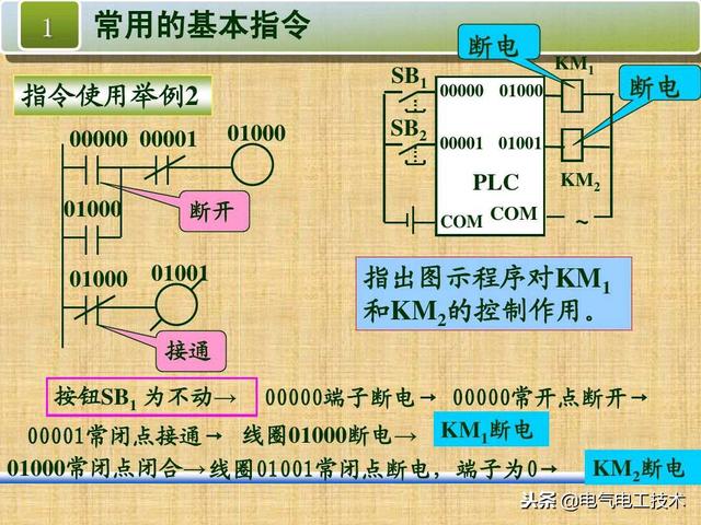 plc编程常用指令及符号，PLC最常用的4种指令