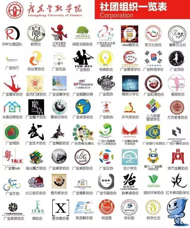 广东金融学院专业，广东金融学院专业一览表