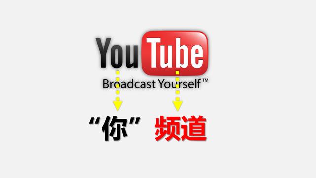 papitube，papitube怎么可以加入