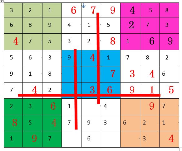 九宫格数独技巧口诀，数独9宫格入门级解题技巧