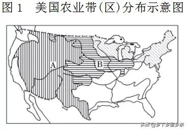 典型的农业地域类型及其特点，高中地理：几组农业概念的区分