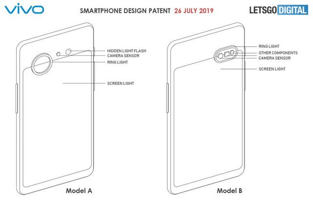 vivo双屏手机功能，一面科技一面潮流