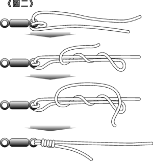 鱼线的绑法图解，鱼线打结方法图解