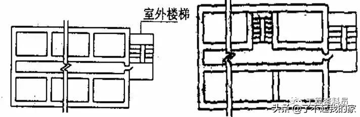 建筑投影面积怎么计算，建筑面积计算规则大全
