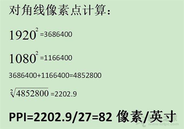 电脑显示器参数讲解，如何选择适合自己的显示器