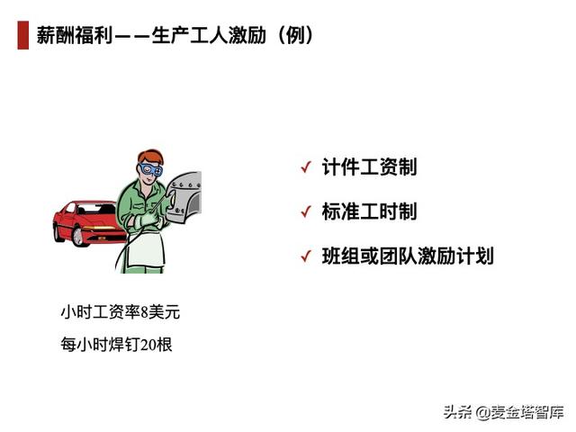 人力资源五大模块，人力资源六大模块详解