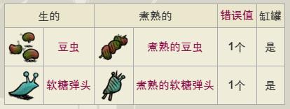 饥荒食物锅怎么做，烹饪锅食谱的制作原理