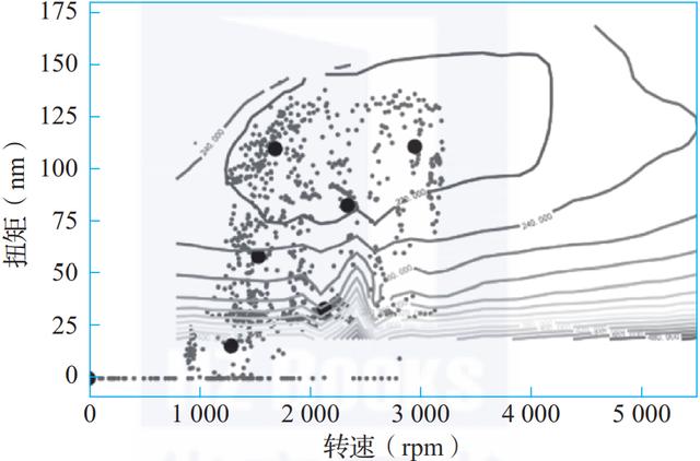 信息化如何向数字化转变，从信息化改造到数字化转型