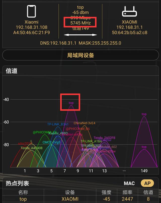 小米路由器怎么mesh组网，小米路由器Mesh深度测评