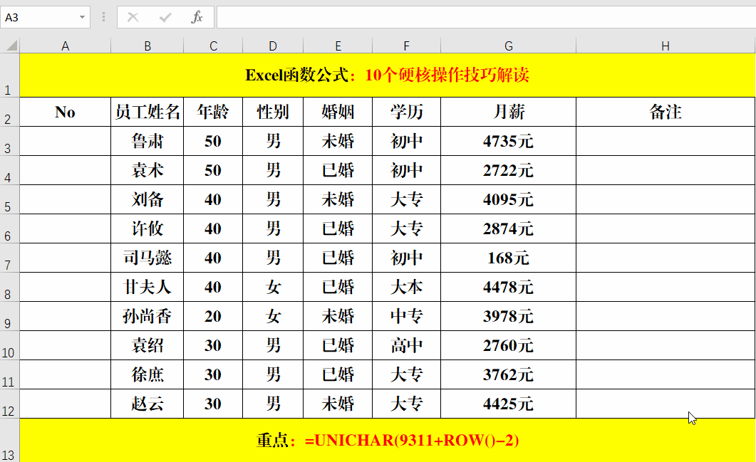 excel办公技巧，excel办公室必备技巧（办公必备的Excel实用技巧分享）