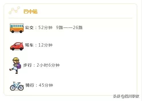 西南交通大学在哪，西南交通大学东部新区校区在哪里（西南交通大学到底创造了多少个世界第一、中国第一）
