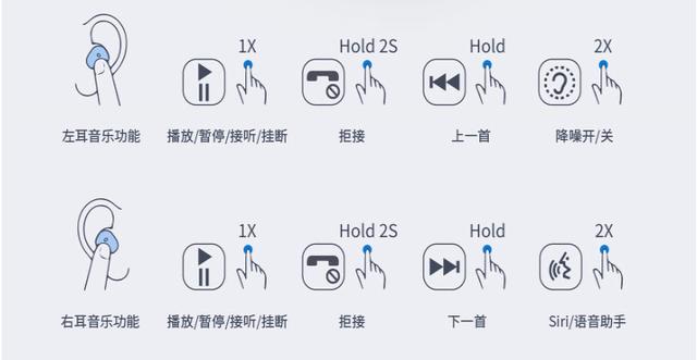索爱x5蓝牙耳机测评，500元以下有哪些高性价比蓝牙耳机
