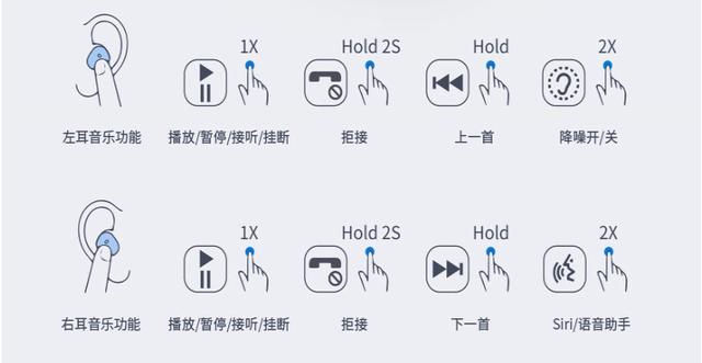 索爱x5蓝牙耳机测评，500元以下有哪些高性价比蓝牙耳机