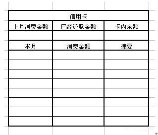做账表格怎么做，excel表格记账怎么做