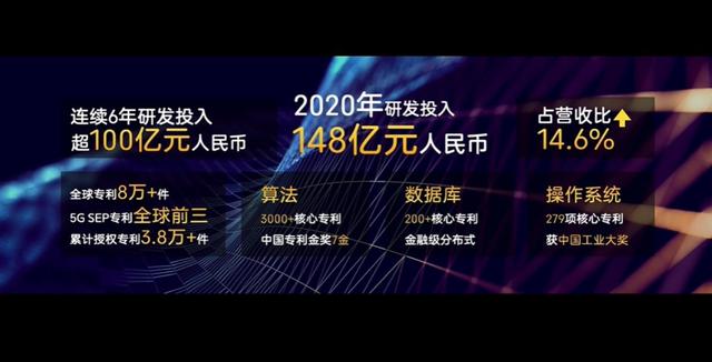 中兴通讯最新消息，中兴华为的最新消息（三年前被狠罚超百亿的中兴）
