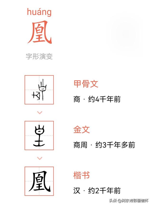 凤与凰的典故，山海经中记载的凤凰现世-读书笔记-南次三经2