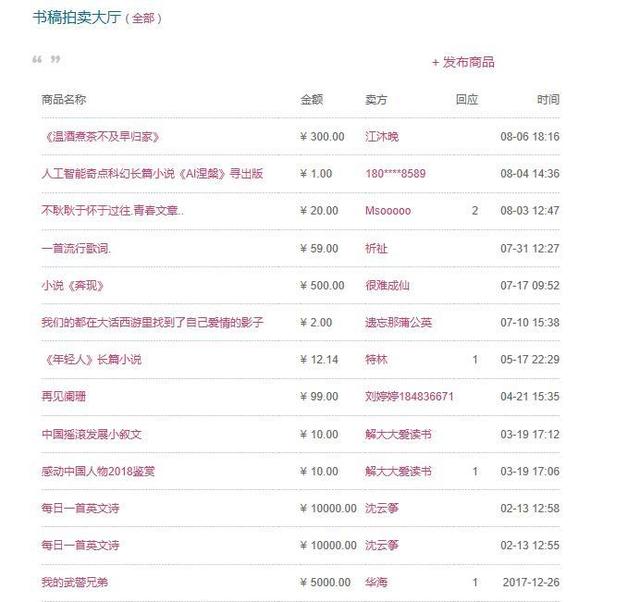新手写作在哪个网站投稿，干货实操写作新人必须知道的11个投稿网站