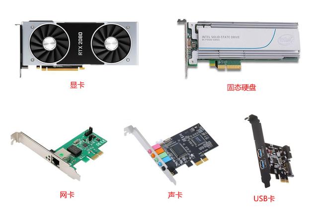 电脑主板上的各种接口，最简单最实用的硬件科普