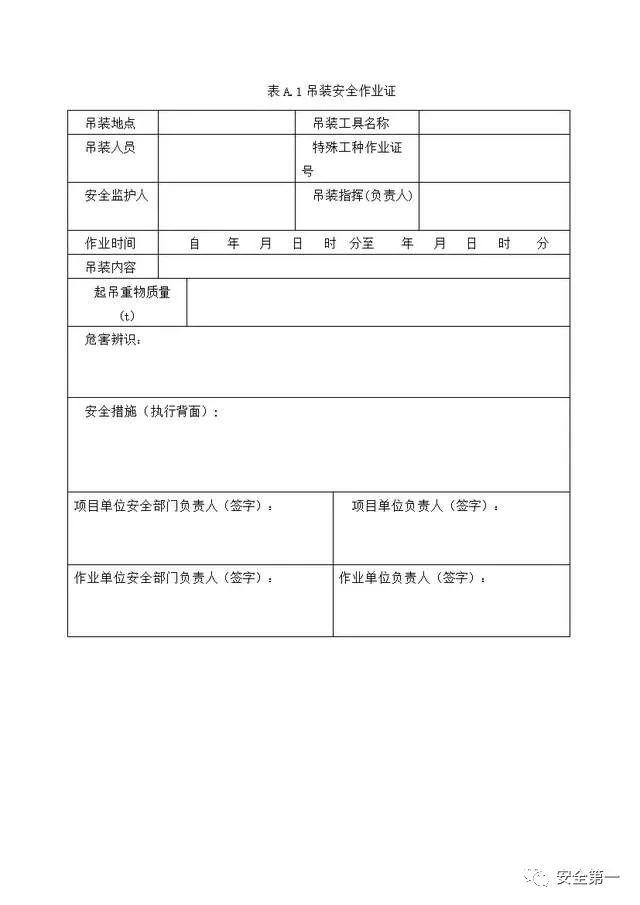 十大危险作业规范，大危险作业安全必备