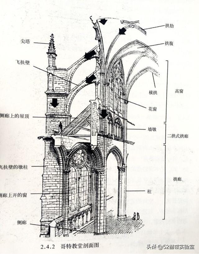 德国科隆大教堂，世界上最完美的哥特式教堂建筑（历经600年修建完成的科隆大教堂）