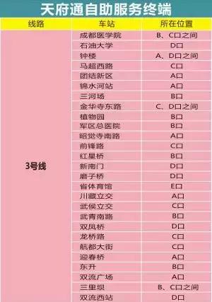 三号线最新时刻表，收藏就对了3号线最强攻略
