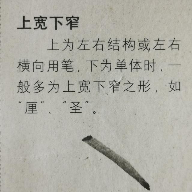 虽字圣教序写法，集王圣教序字形结构例举