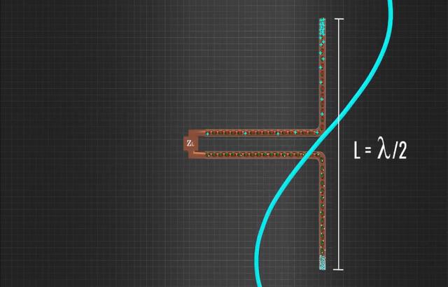 天线原理和应用，盐水和塑料一样可以造天线了
