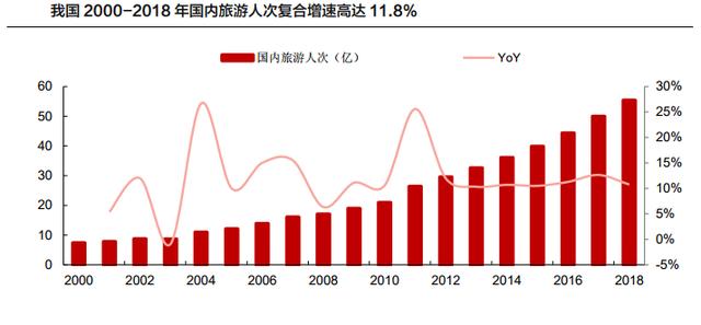 海南免税店现在的状况，海南免税店有多火