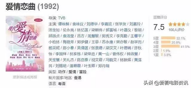 80年代收视率最高的10部港剧，80年代火遍全中国的10部香港古装剧