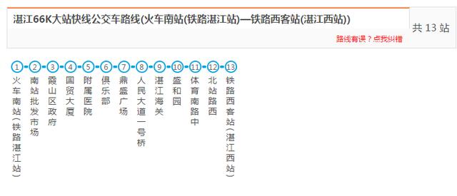 湛江到深圳高铁，湛江高铁车站