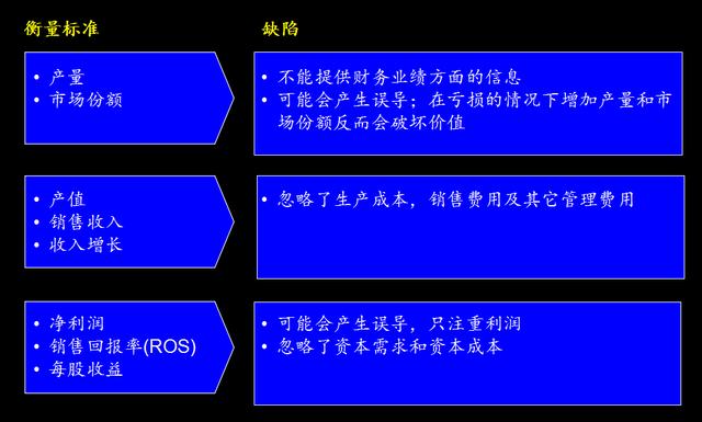 如何有效的财务管理，企业老板如何有效掌控财务