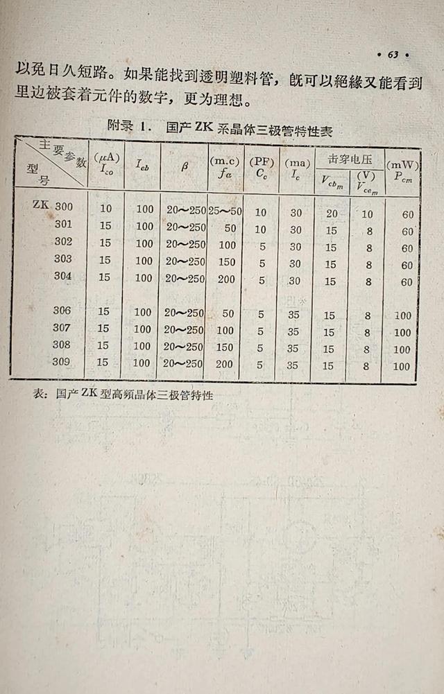 接收中波优秀晶体管收音机，松下RF-562DD收音机评测