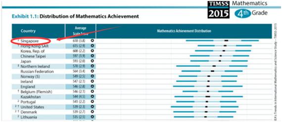 新加坡数学教材带讲解，原版《新加坡数学》