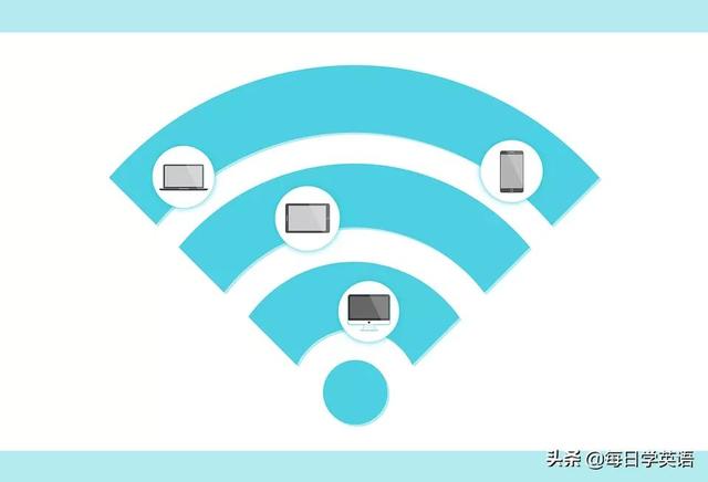 手机充电器的英语怎么说呢，我们再熟悉不过的