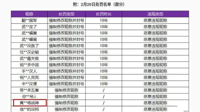 kpl坦然为什么叫菠萝君，KPL取名鬼才:花海无铭CP一诺暖阳系列